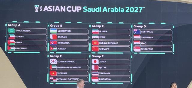 爱游戏-2027亚洲杯抽签揭晓：中国伊朗叙利亚吉尔吉斯同组